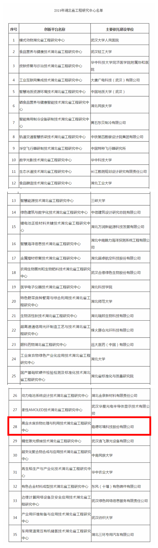 澳门·贵宾厅(中国)股份有限公司官网